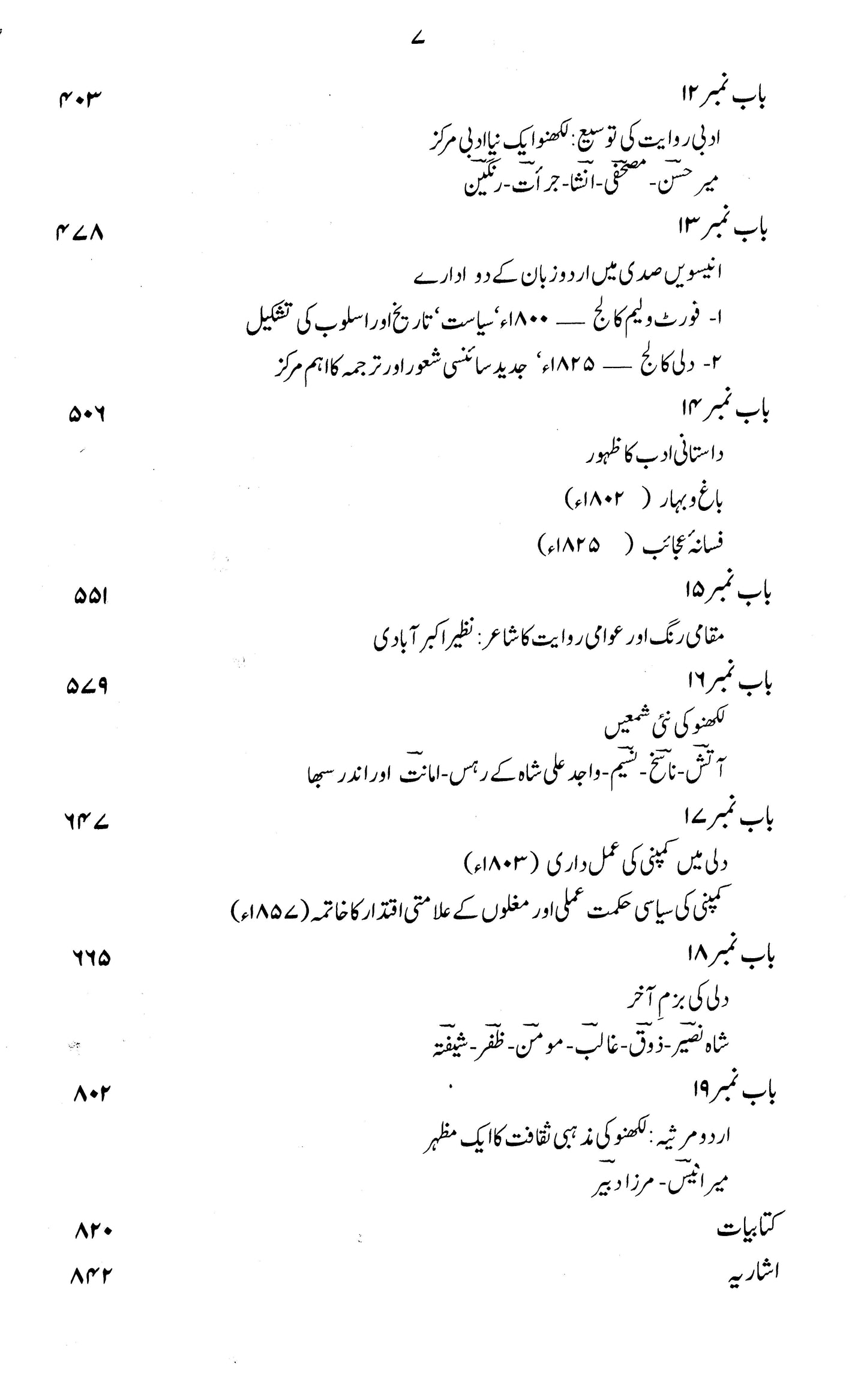 Urdu Adab Ki Tarikh Ibtida Say 1857 Tak   +