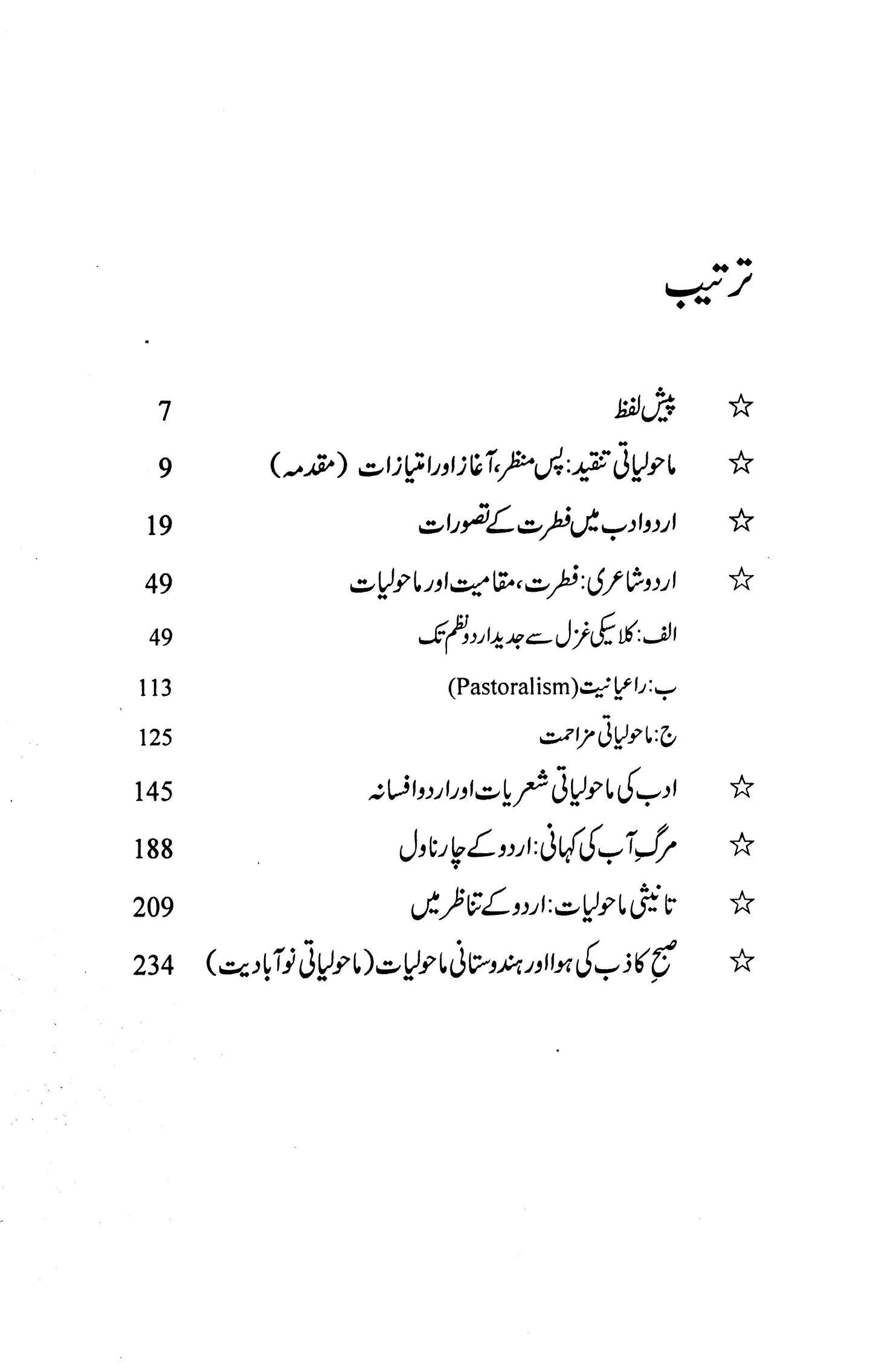 Urdu Adab: Mahauliyati Tanazur - Dr. Aurangzeb Niazi