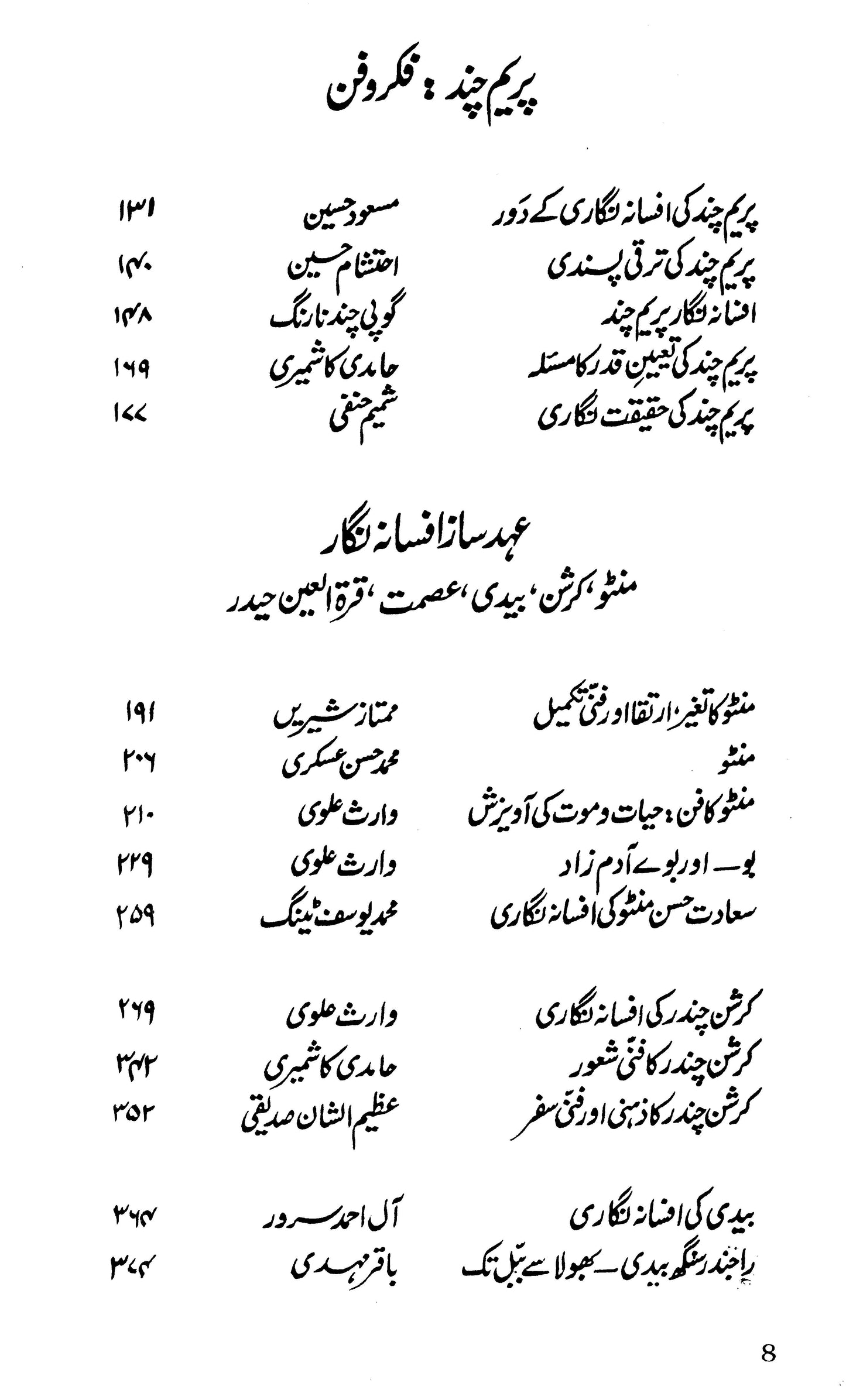 Urdu Afsana Rawait Aur Masaail