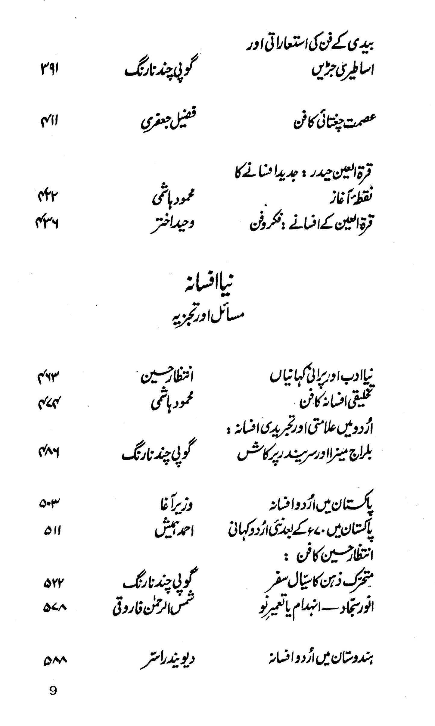 Urdu Afsana Rawait Aur Masaail