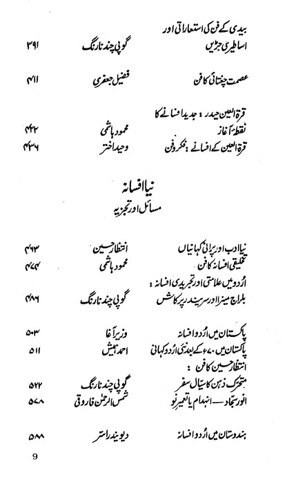 Urdu Afsana Rawait Aur Masaail