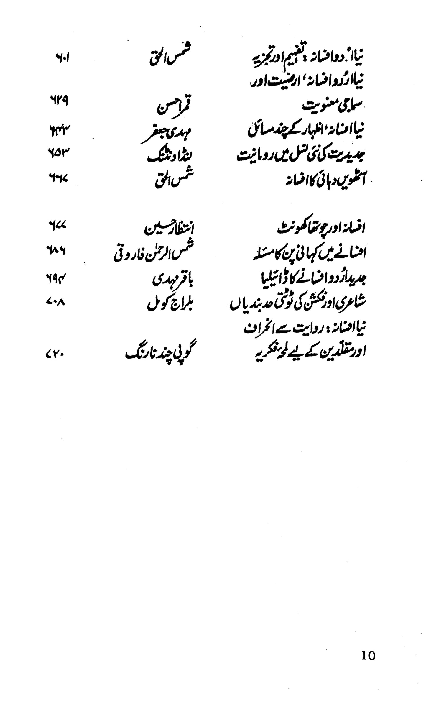 Urdu Afsana Rawait Aur Masaail