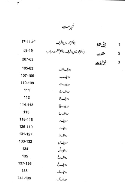 Urdu Kulliyaat-e-Ghalib