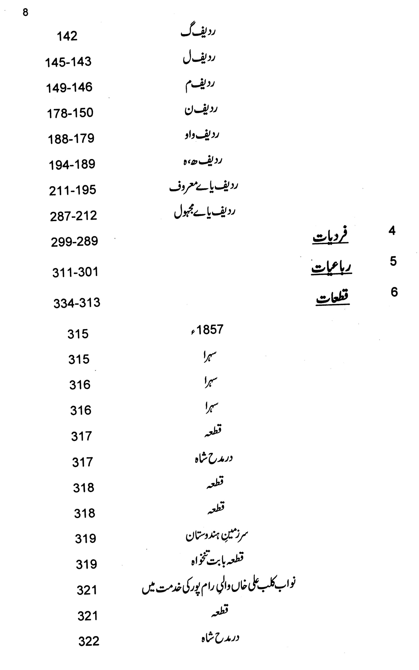 Urdu Kulliyaat-e-Ghalib