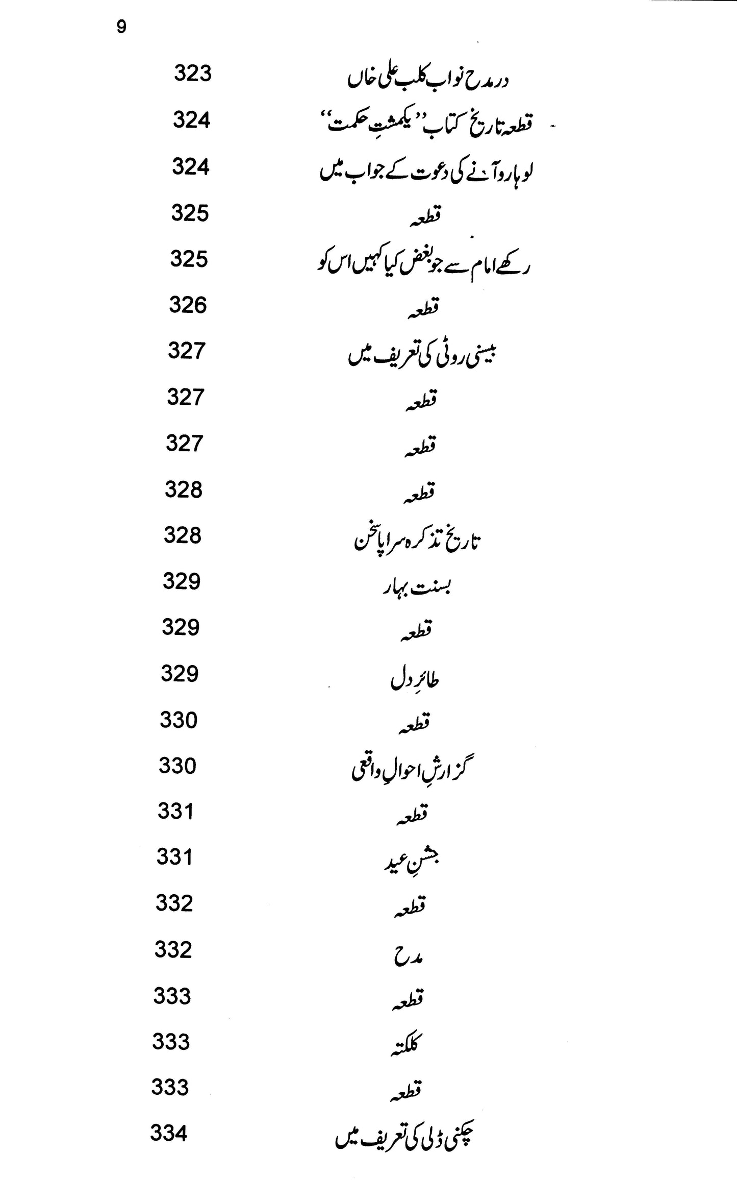 Urdu Kulliyaat-e-Ghalib