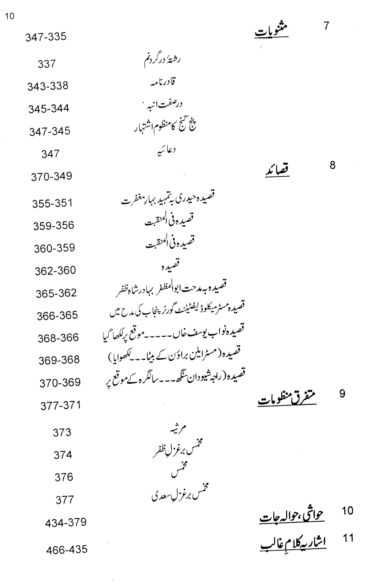 Urdu Kulliyaat-e-Ghalib