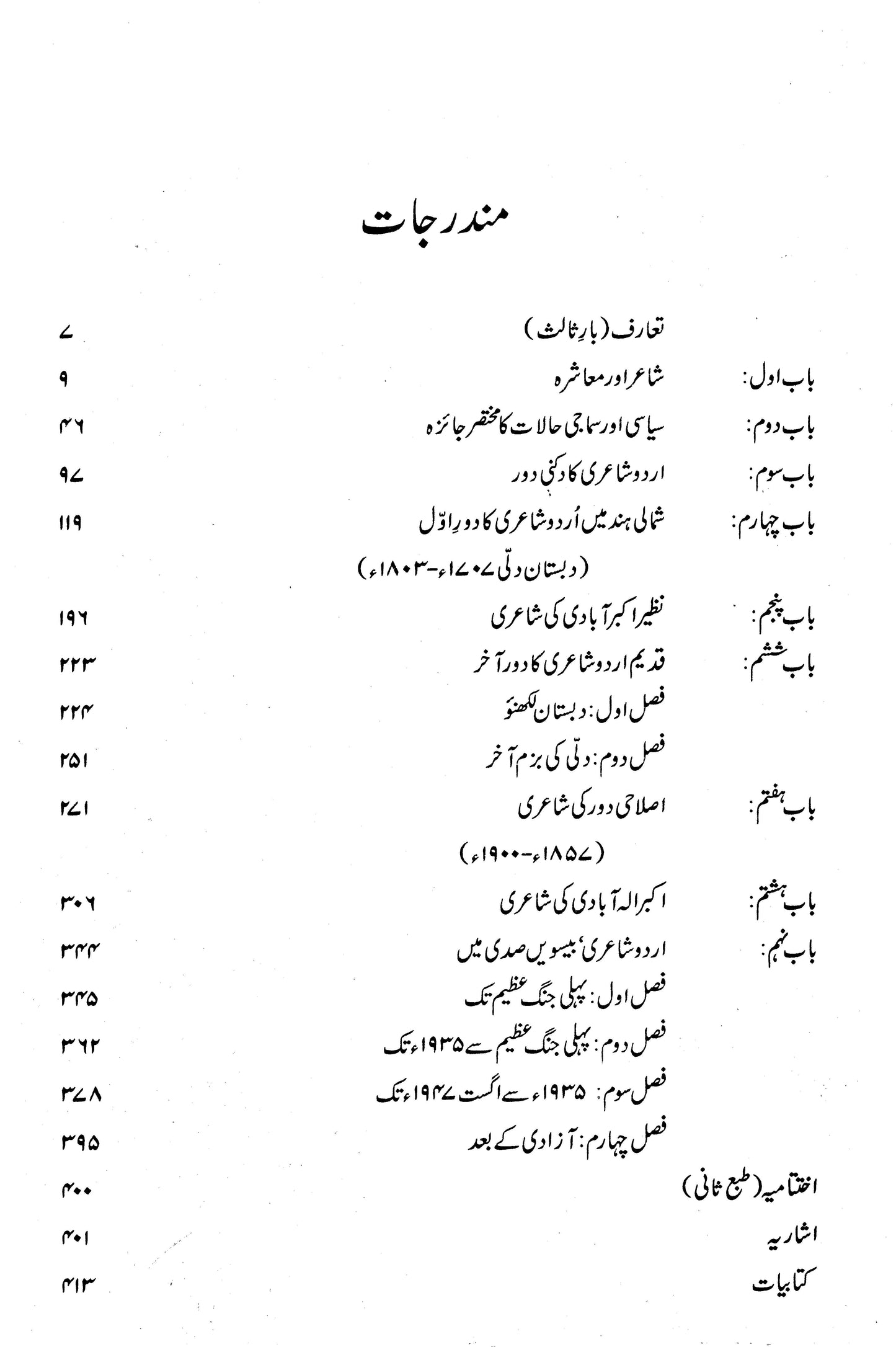 Urdu Shairi Ka Siyasi Aur Samaji Pas Manzar  -