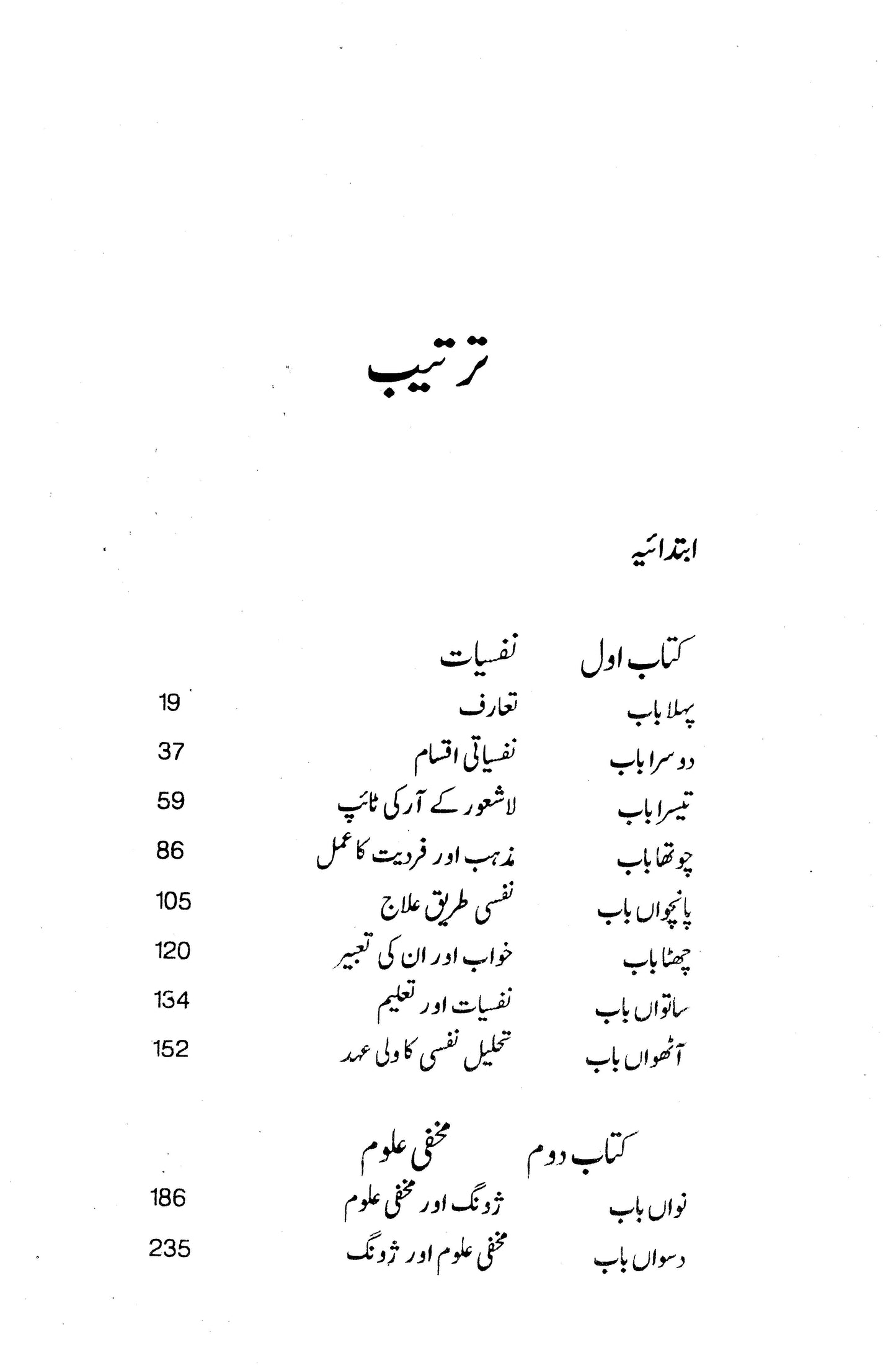 Zoong:Nafsiat Aur Makhfi Aloom