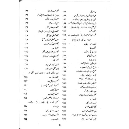 Al-Takashef An Muhimmat Al-Tasawwuf