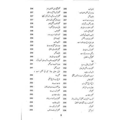 Al-Takashef An Muhimmat Al-Tasawwuf