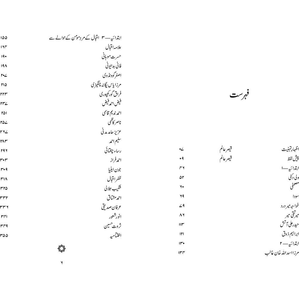 Muhammad Hassan Askari ka Tasawwur-e-Insaan aur Aadmi - Qaiser Alam