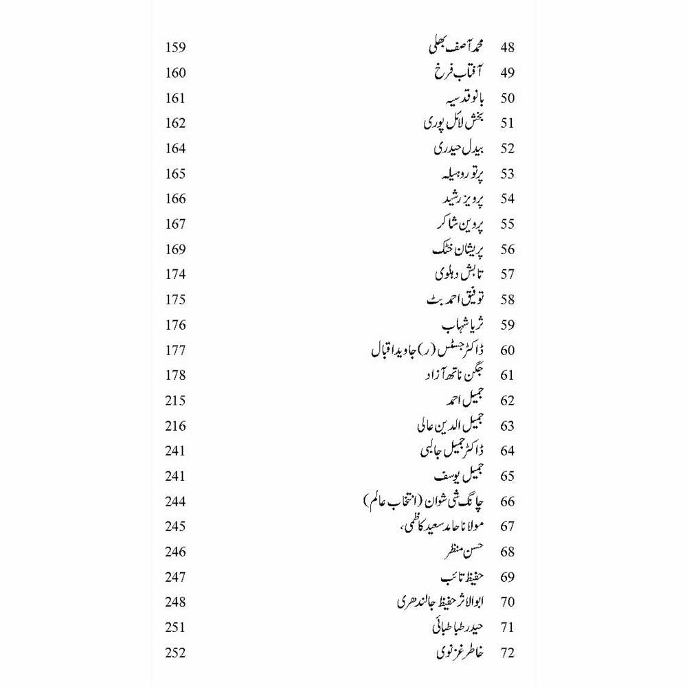 Mashaheer ke Khatoot Banaam Atta ul Haq Qasmi - Dr. Ayesha Azeem