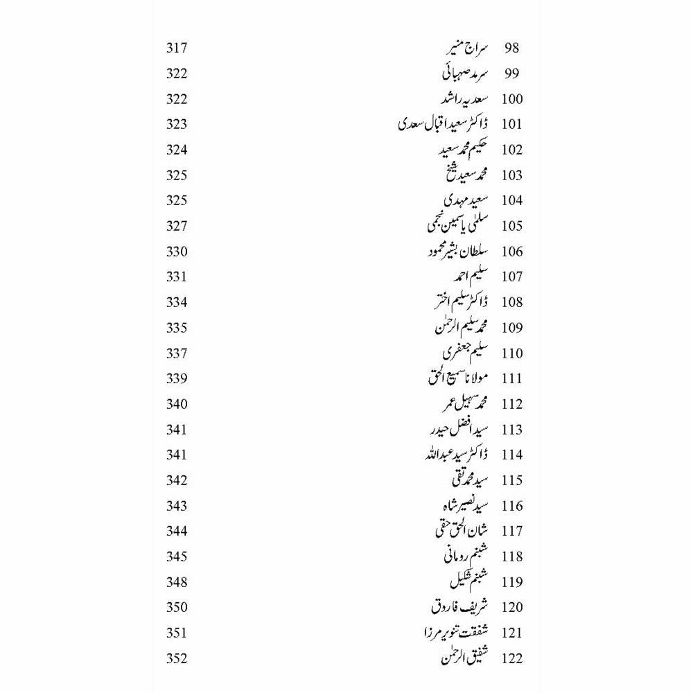 Mashaheer ke Khatoot Banaam Atta ul Haq Qasmi - Dr. Ayesha Azeem