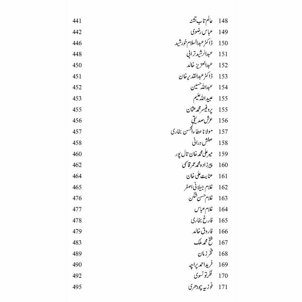 Mashaheer ke Khatoot Banaam Atta ul Haq Qasmi - Dr. Ayesha Azeem