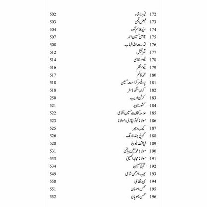 Mashaheer ke Khatoot Banaam Atta ul Haq Qasmi - Dr. Ayesha Azeem