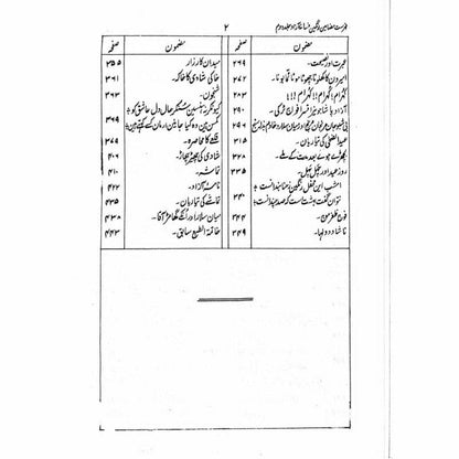 Fasana-I-Azaad (4 Vols. Set)