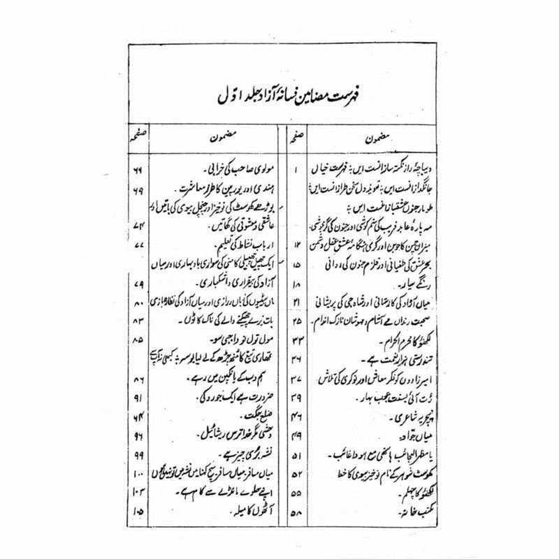 Fasana-I-Azaad (4 Vols. Set)