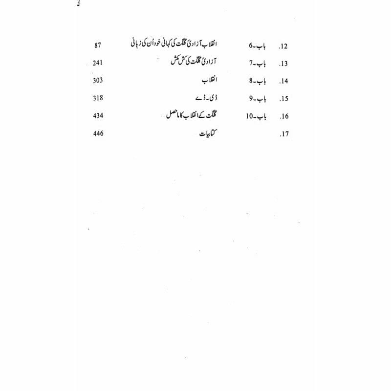 Gilgit Ka Inqelab 1947