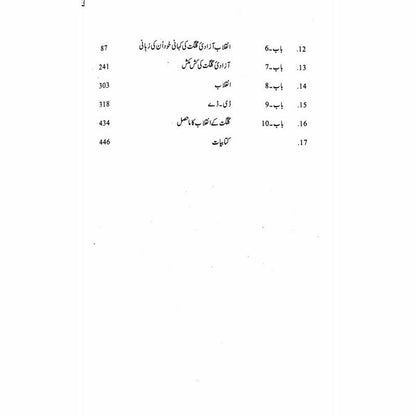 Gilgit Ka Inqelab 1947