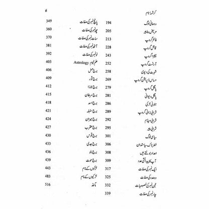 Karishma Naam - Prof. Muhammad Abdullah Bhatti