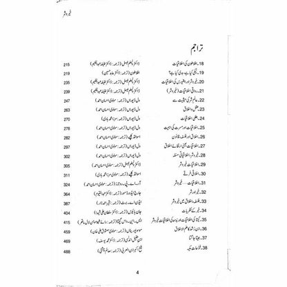 Khair o Shar: Majmua Maqalaat