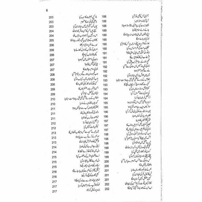 Kulliyaat Adm (Ghazal)
