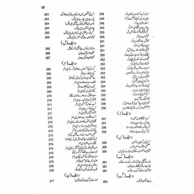 Kulliyaat Adm (Ghazal)