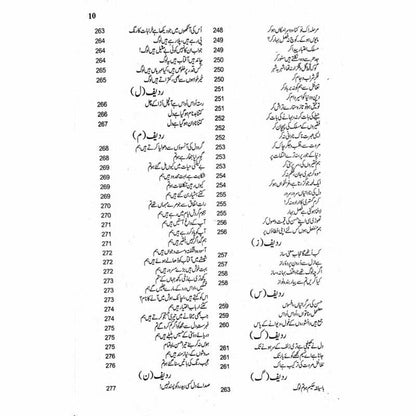 Kulliyaat Adm (Ghazal)