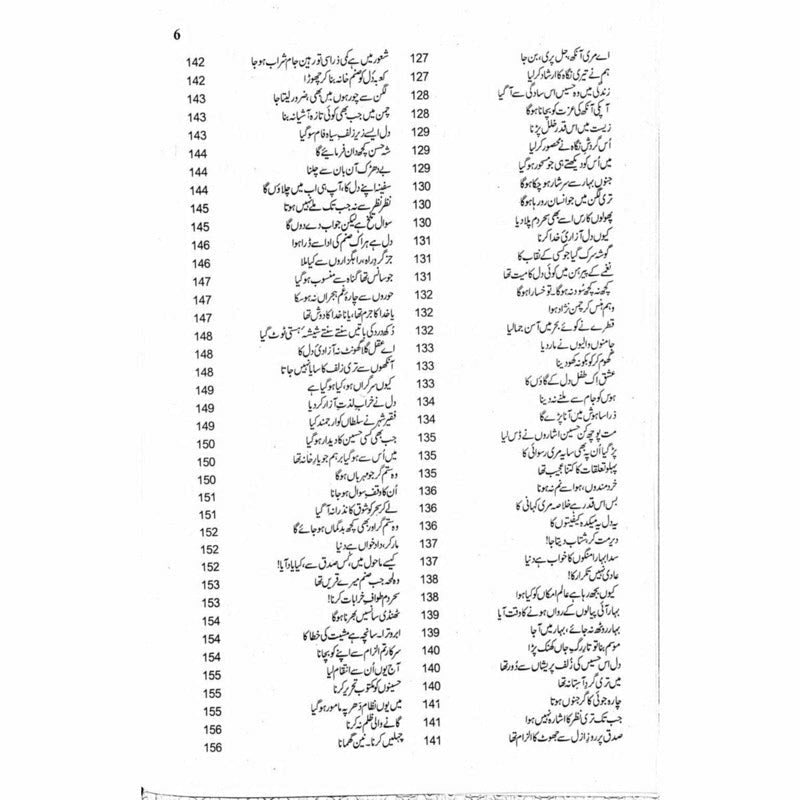 Kulliyaat Adm (Ghazal)