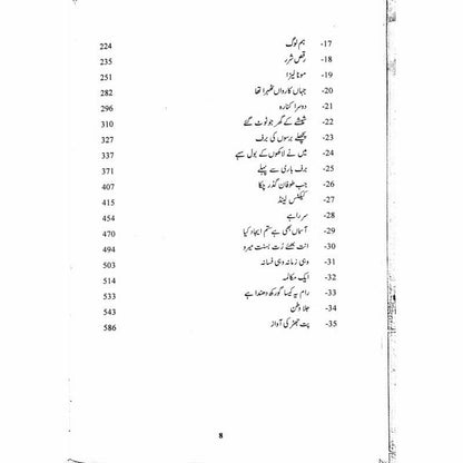 Kulliyaat-e-Quratulain Haider - Aaina-e-Jahaan (1) - Afsanay