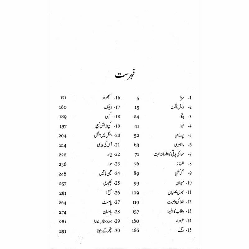 Majmua Balwant Singh (Afsanay)