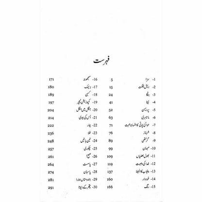Majmua Balwant Singh (Afsanay)