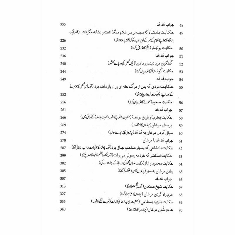 Mantiq ul Tair: Ik Raaz - e - Shanasai - Muhammad Saleem Sethi