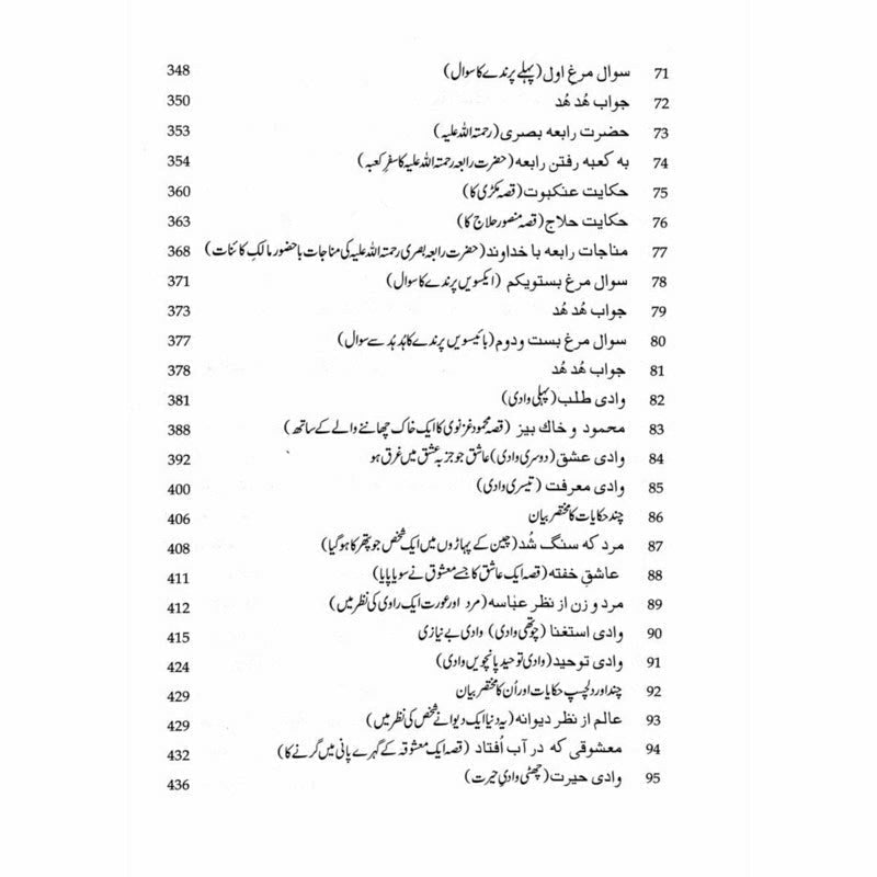 Mantiq ul Tair: Ik Raaz - e - Shanasai - Muhammad Saleem Sethi