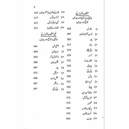 Manto Kahanian