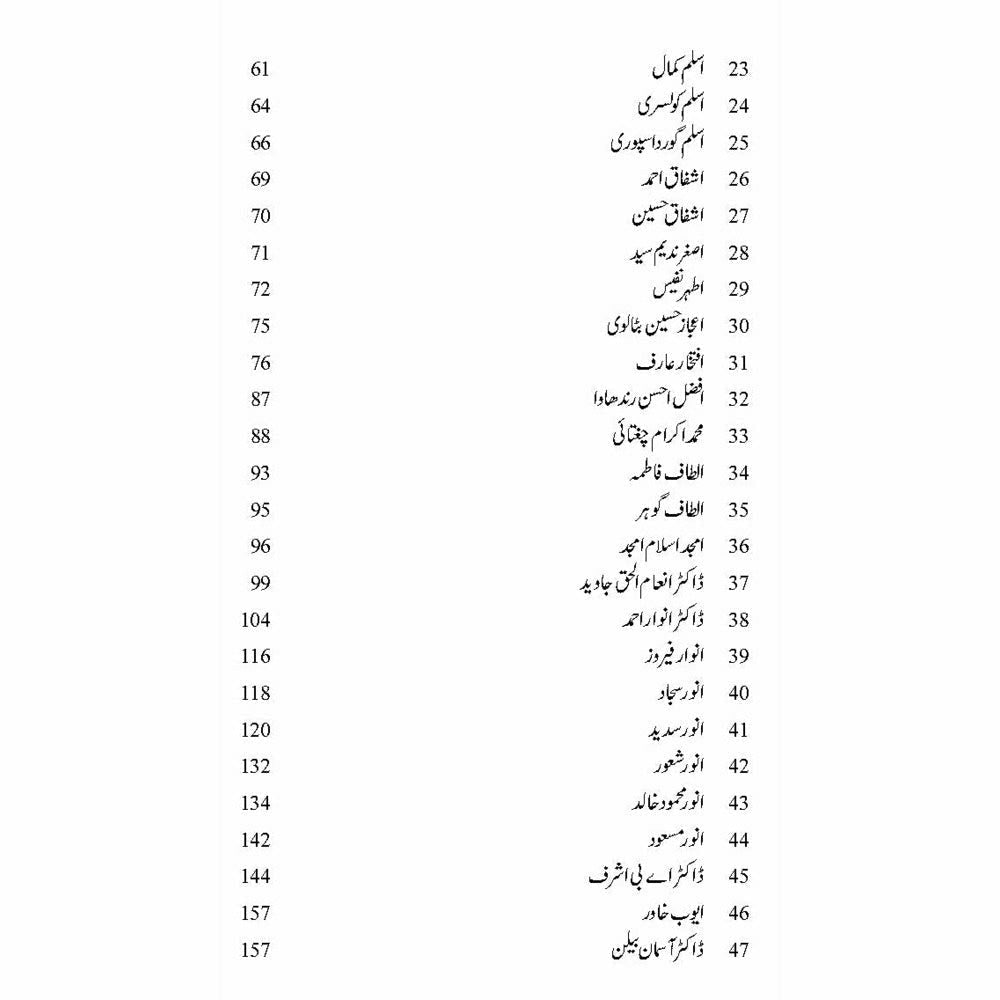 Mashaheer ke Khatoot Banaam Atta ul Haq Qasmi - Dr. Ayesha Azeem