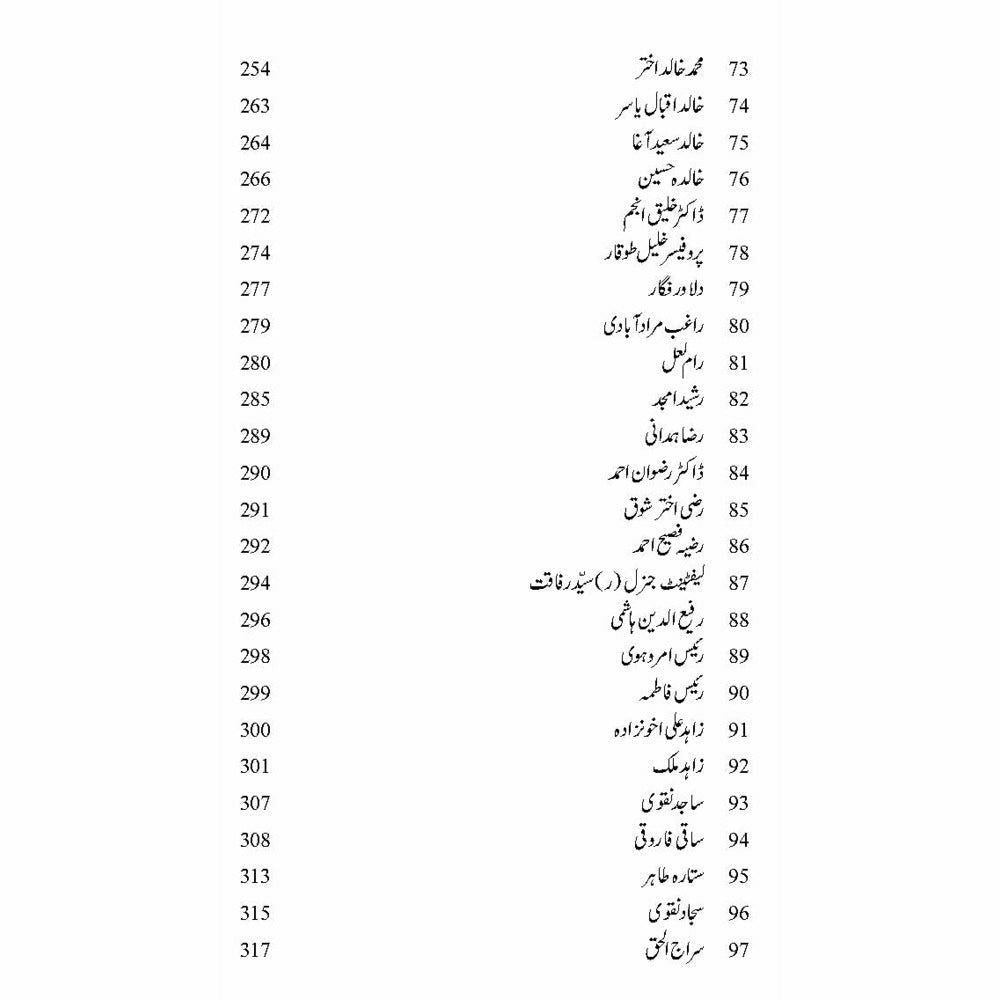 Mashaheer ke Khatoot Banaam Atta ul Haq Qasmi - Dr. Ayesha Azeem