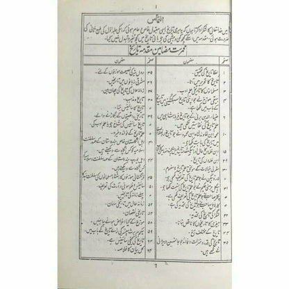 Tareekh-e-Hindustan (5 Volume Set) – تاریخِ ہندوستان